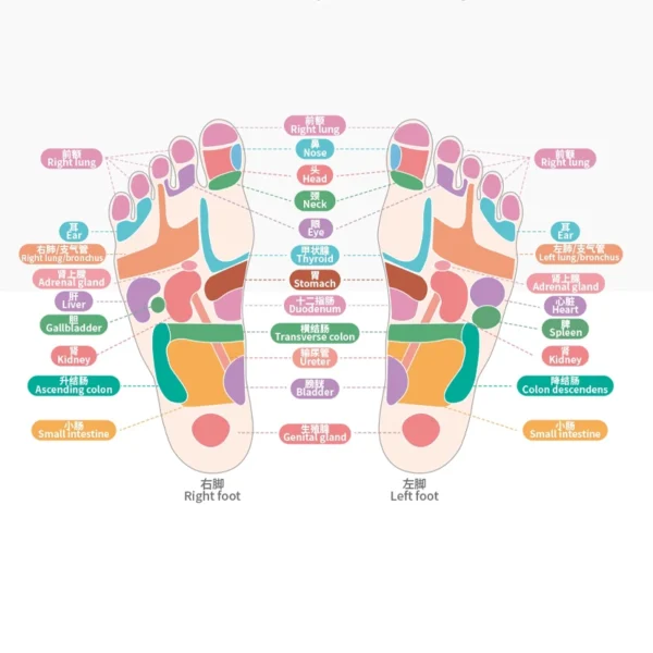 Kica Foot Massager-12