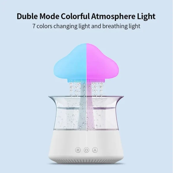 Raining Cloud 7 Colors Night Light Aroma Essential Oil Diffuser H2o water drip rain cloud Mushroom Air Humidifier-11