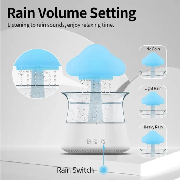 Raining Cloud 7 Colors Night Light Aroma Essential Oil Diffuser H2o water drip rain cloud Mushroom Air Humidifier-3