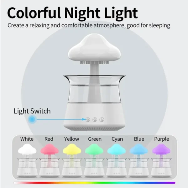 Raining Cloud 7 Colors Night Light Aroma Essential Oil Diffuser H2o water drip rain cloud Mushroom Air Humidifier-6